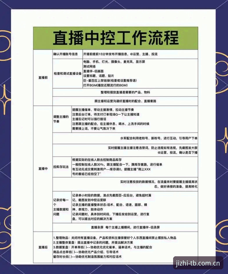 天博体育直播怎么看 3个关键步骤搞定天博体育直播怎么看,老炮儿实战经验分享